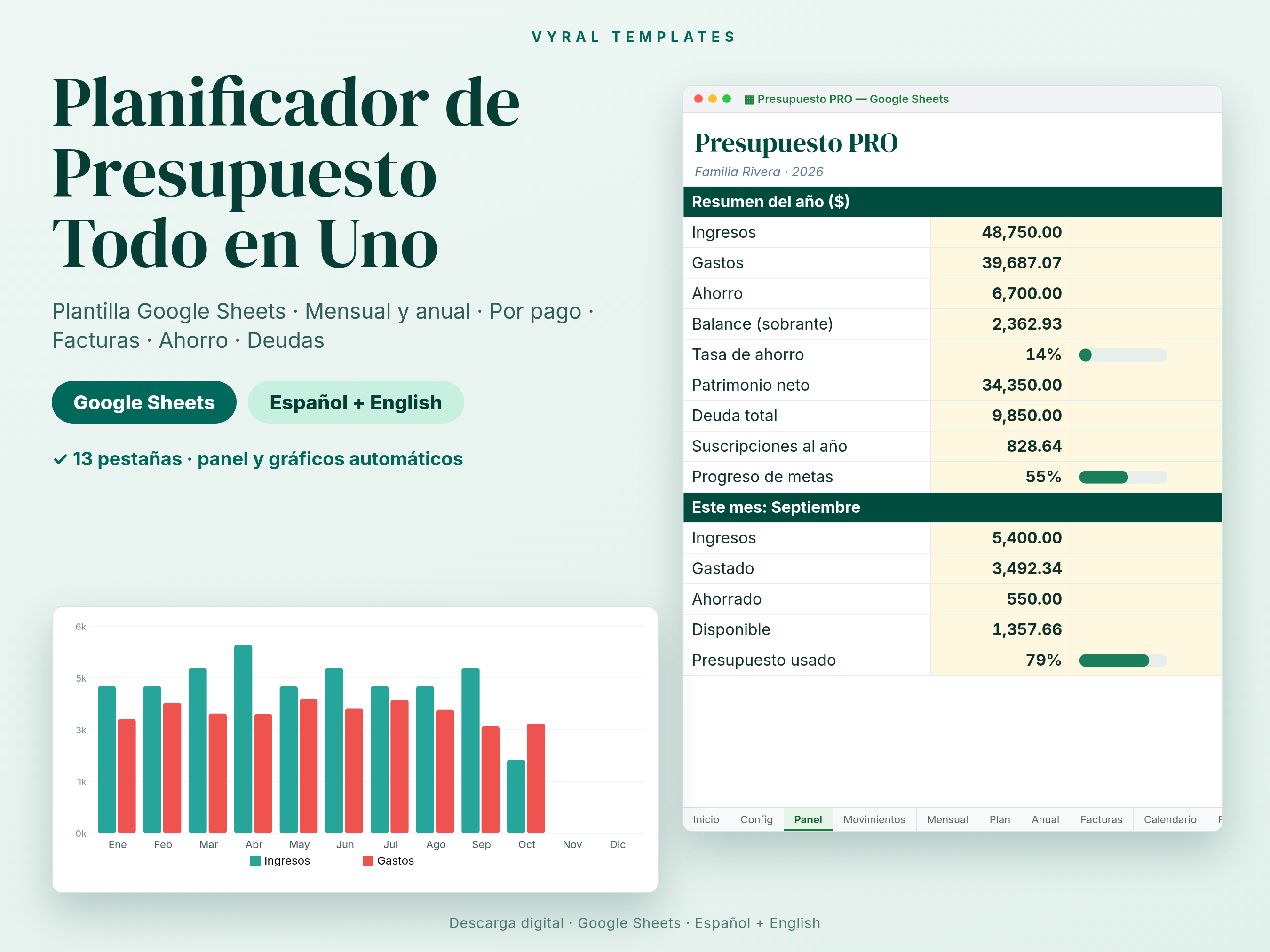 Presupuesto PRO